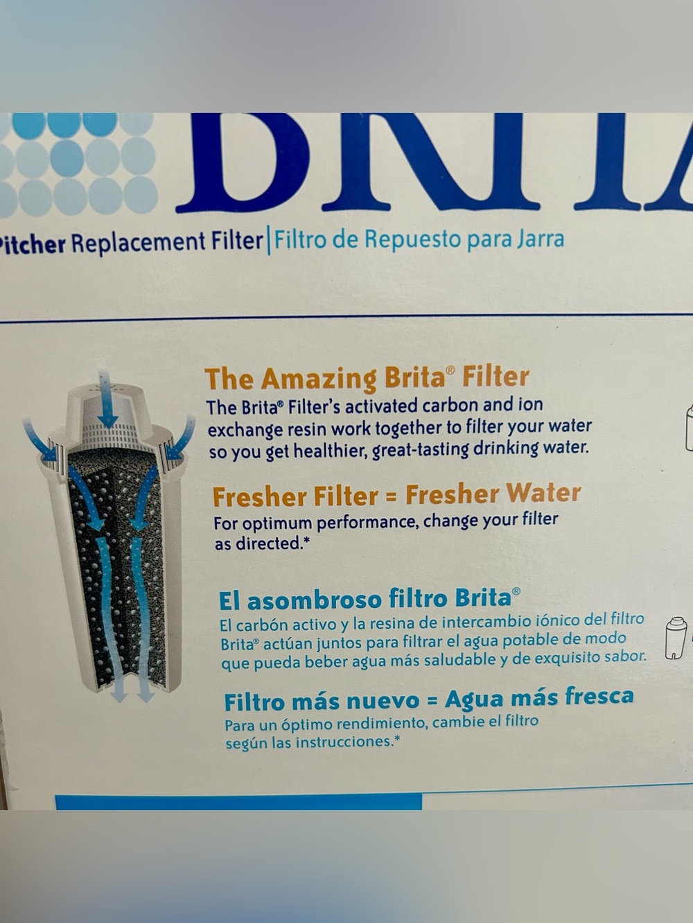 Brita Pitcher Filters - Picture 9 of 10